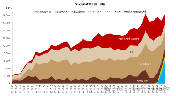 郑州股票配资公司 政治局会议的金融信息